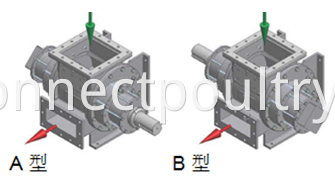 Raw material pump model1